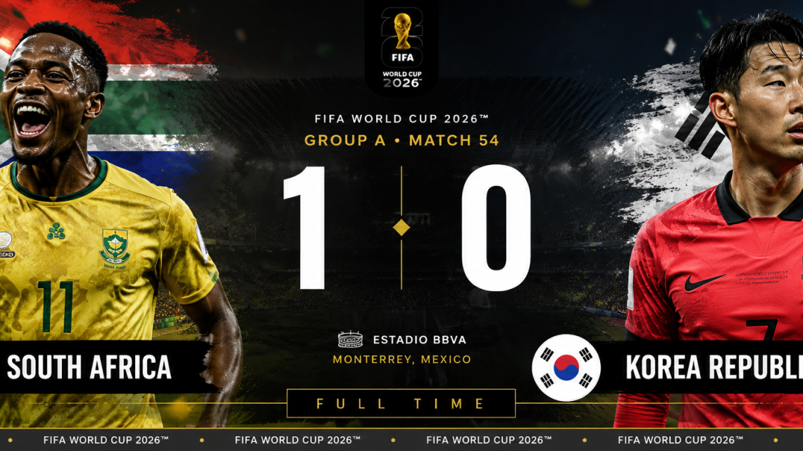 South Africa 1–0 Korea Republic, Estadio BBVA, and referee Facundo Tello.
