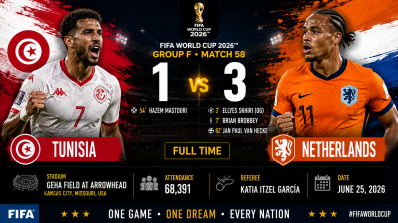 Tunisia 1–3 Netherlands, GEHA Field at Arrowhead, attendance 68,391, and referee Katia Itzel